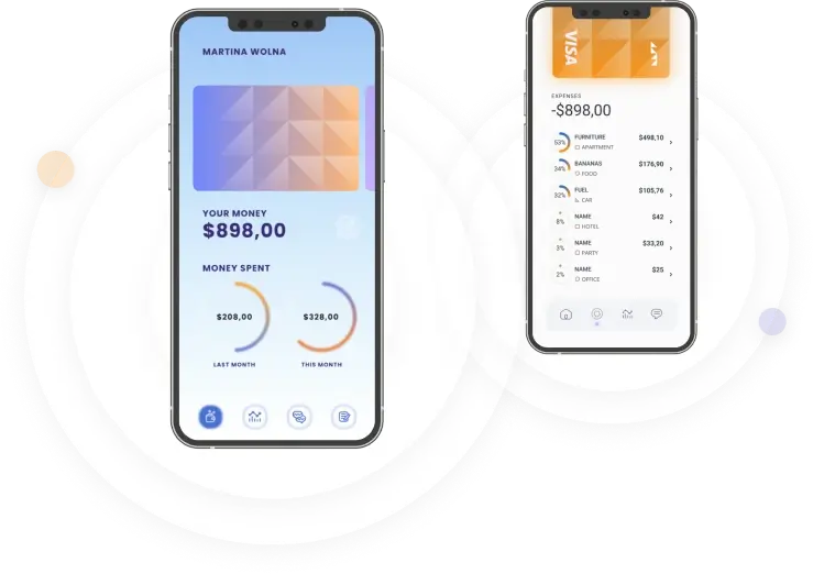 Trade Xius AI - Trade Xius AI - Our Story